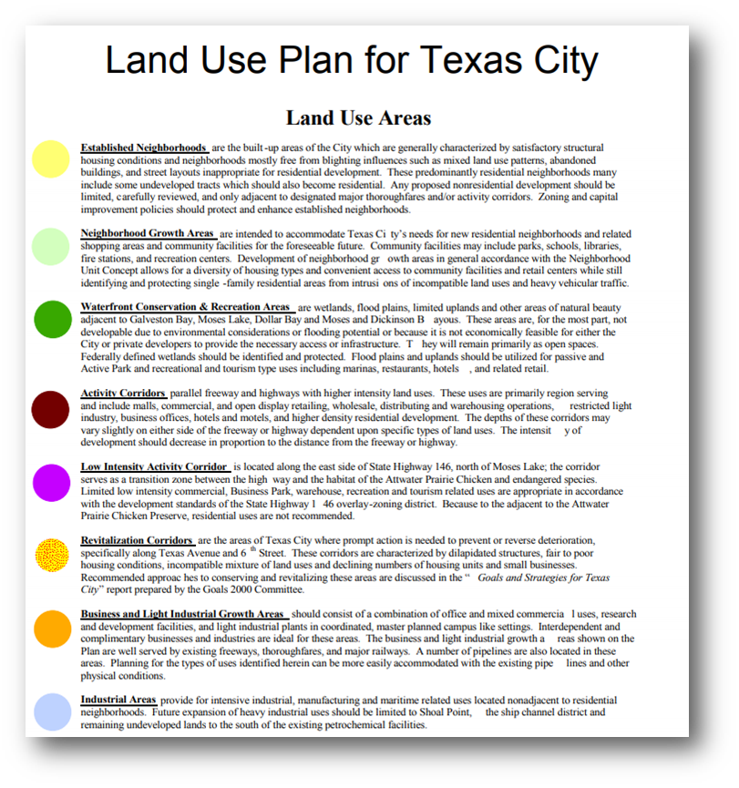 Texas City Land Use partial list